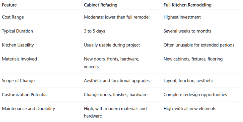 Screenshot 2025-10-31 144321